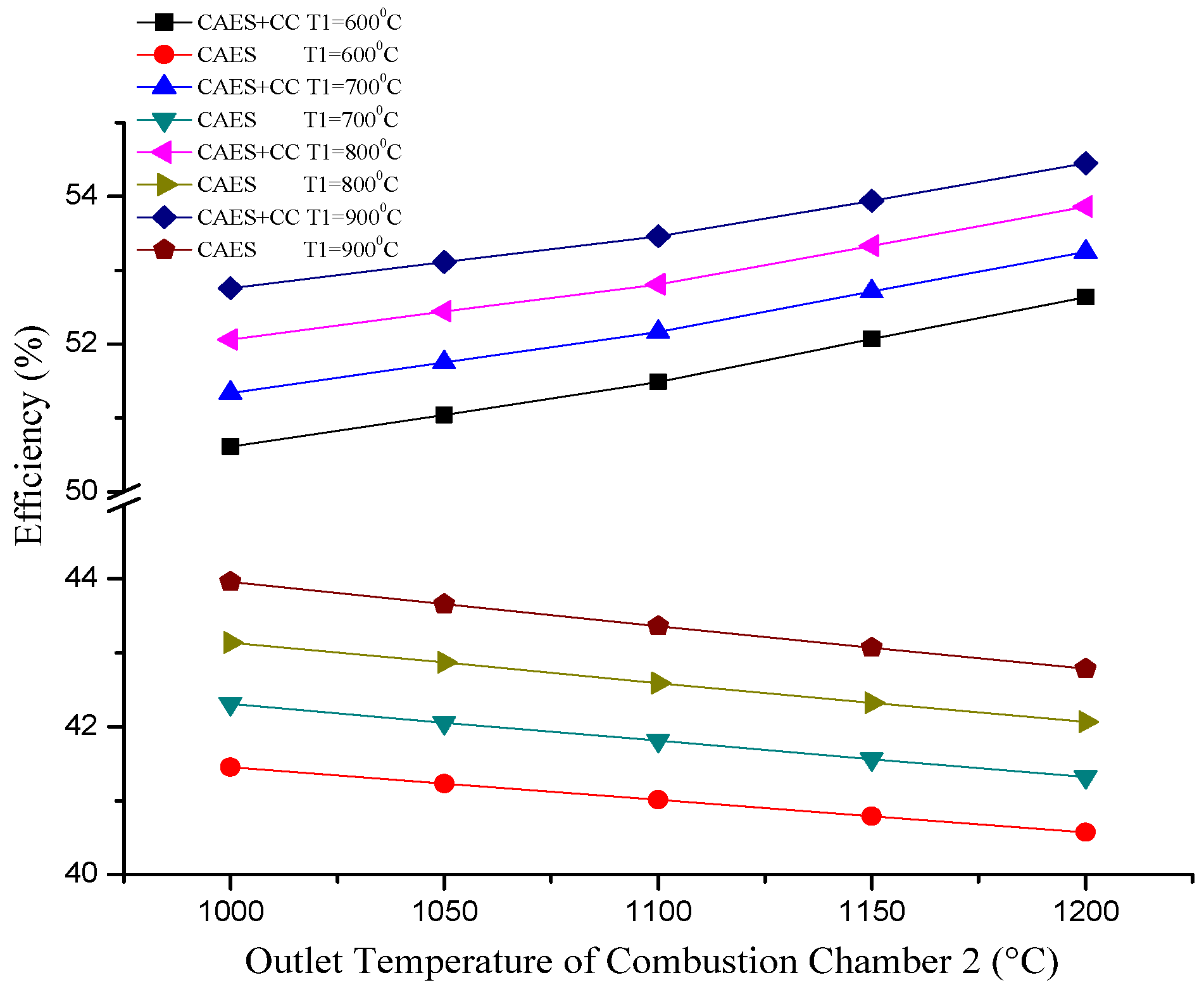 Entropy 16 03103 g004