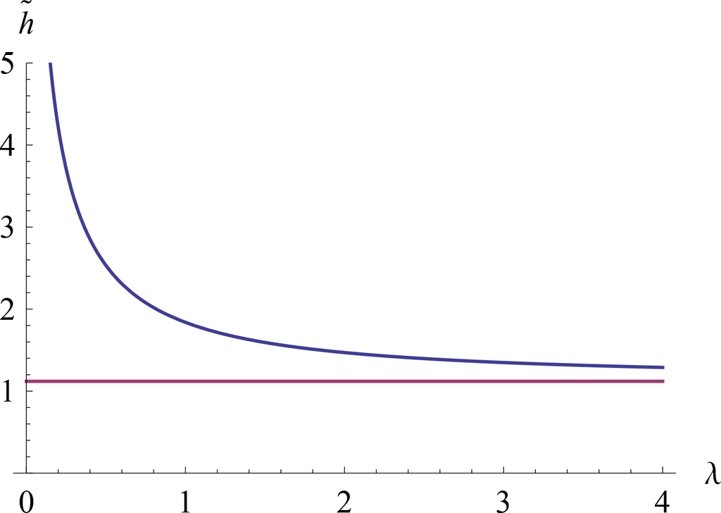 Entropy 16 04044f2 1024