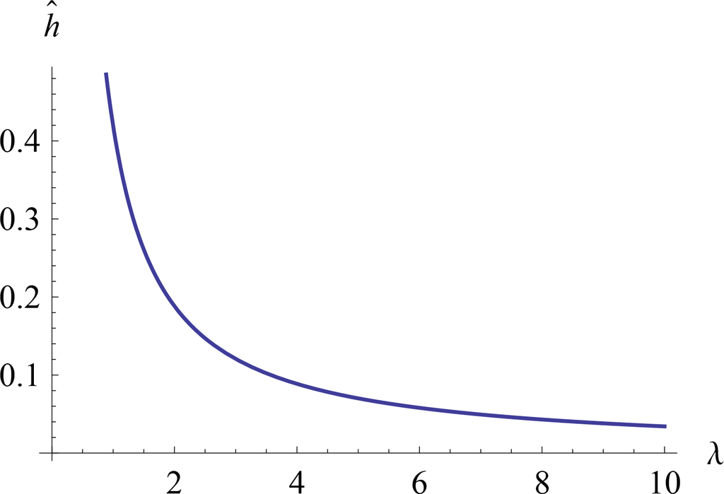 Entropy 16 04044f3 1024