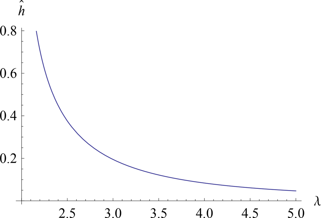 Entropy 16 04044f4 1024