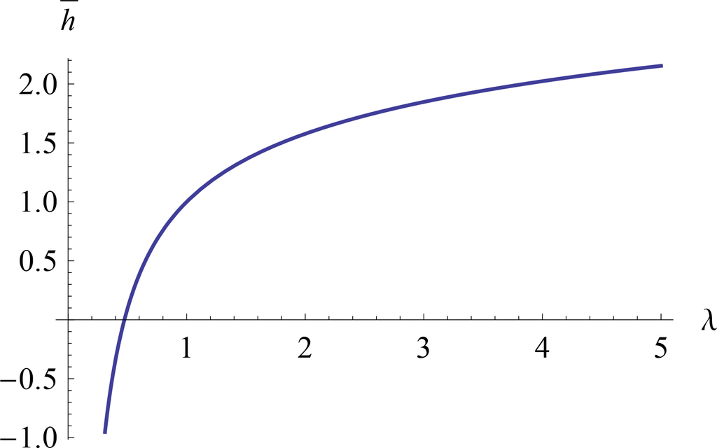 Entropy 16 04044f5 1024