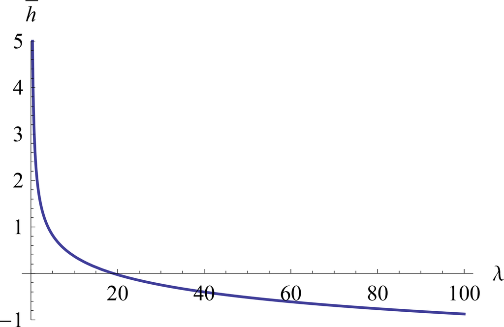 Entropy 16 04044f6 1024