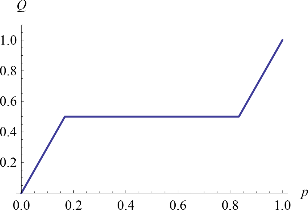 Entropy 16 04044f7 1024