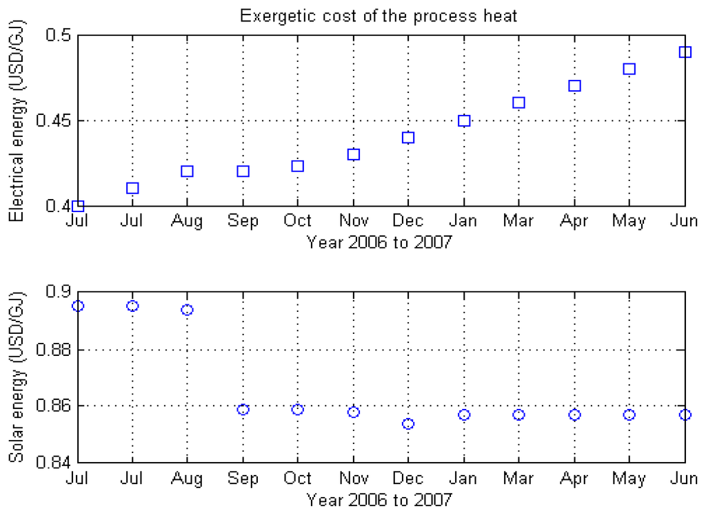 Entropy 16 04612f5 1024