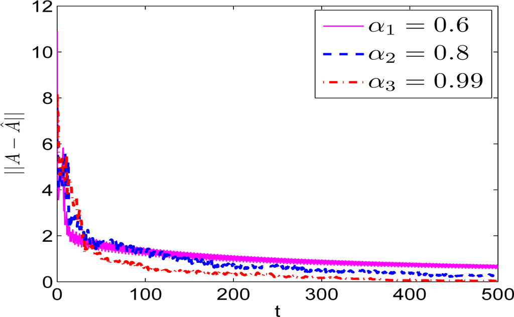 Entropy 16 06286f9 1024