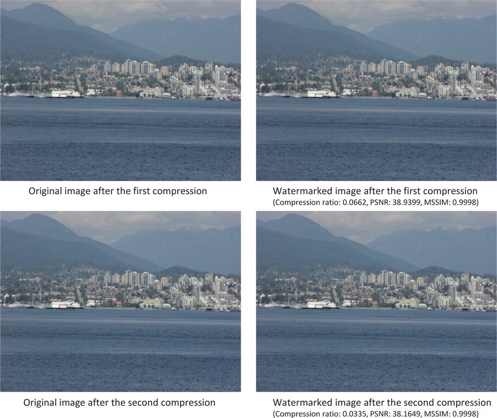 Entropy 17 01218f11 1024