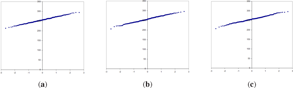 Entropy 17 02117f4 1024