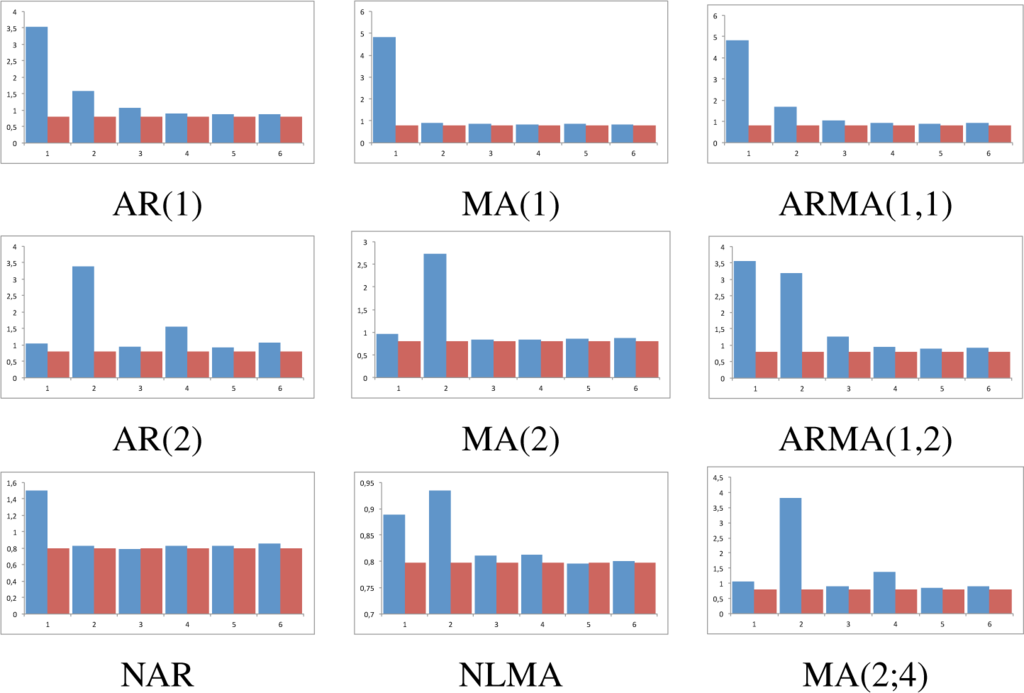 Entropy 17 02706f4 1024