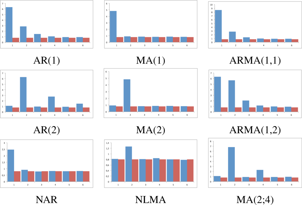 Entropy 17 02706f5 1024