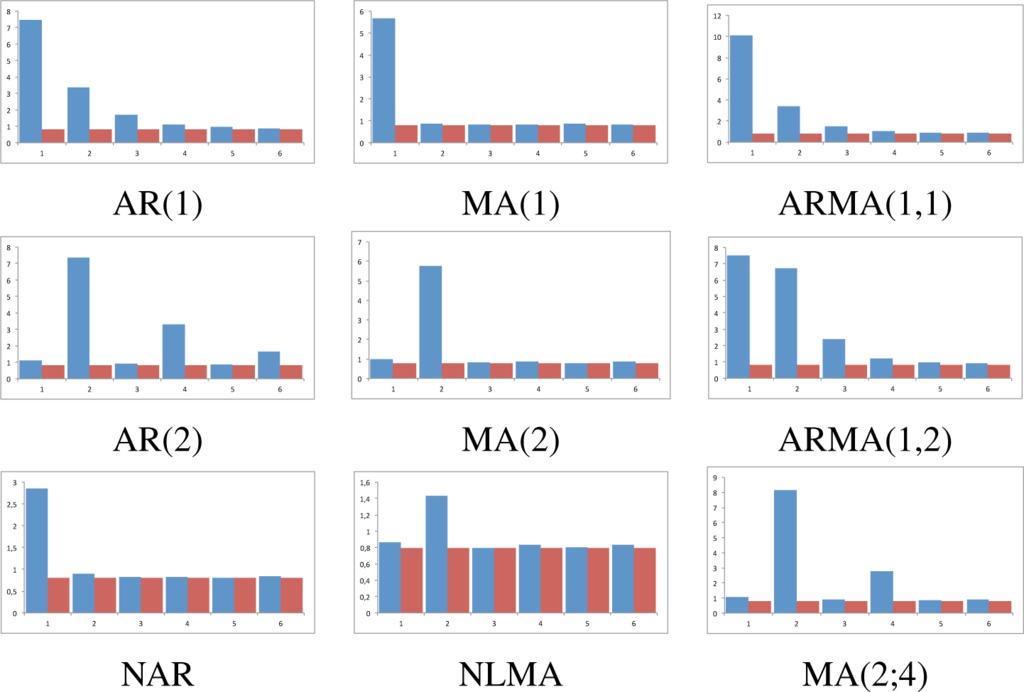 Entropy 17 02706f6 1024