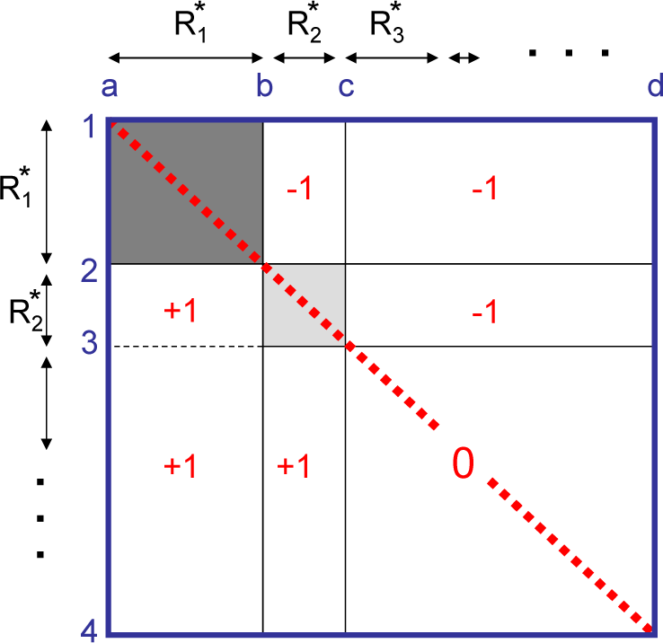 Entropy 17 04364f12 1024
