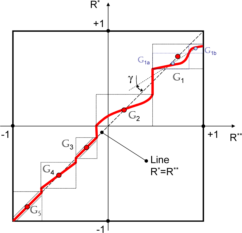 Entropy 17 04364f13 1024