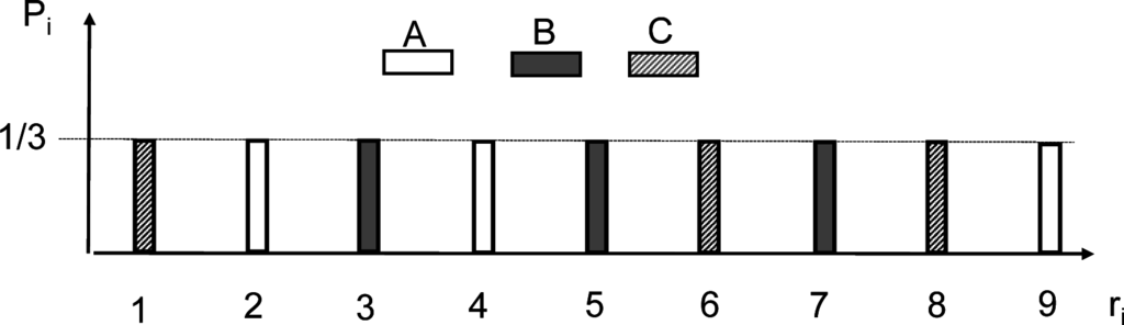 Entropy 17 04364f15 1024