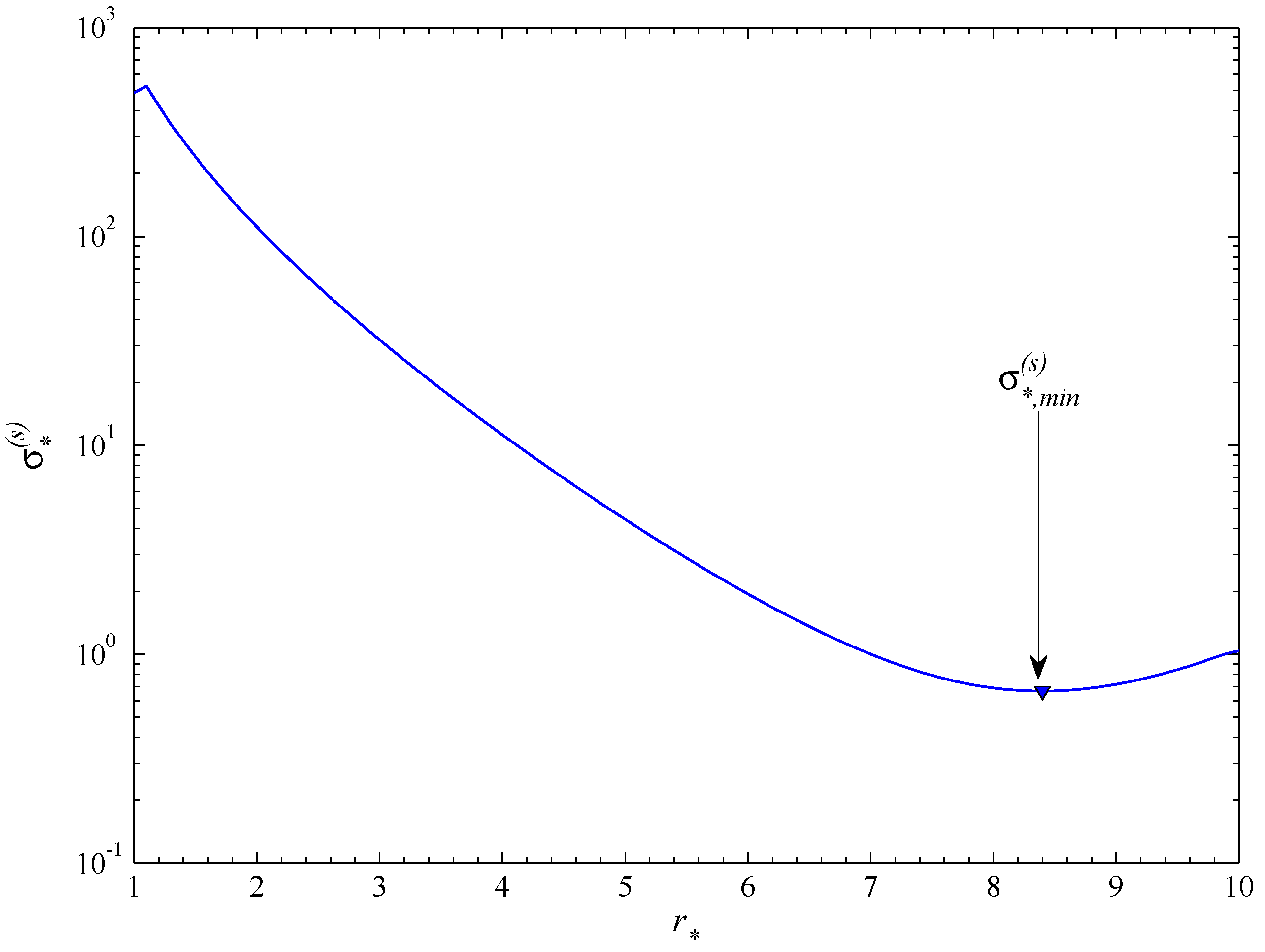 Entropy 17 05157 g004