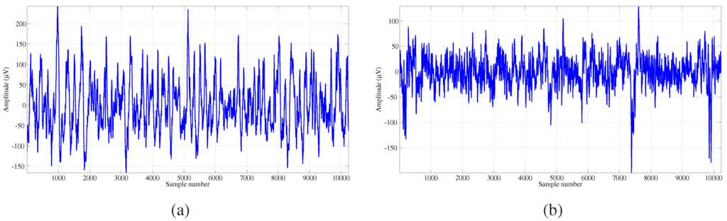 Entropy 17 05218 g002 1024