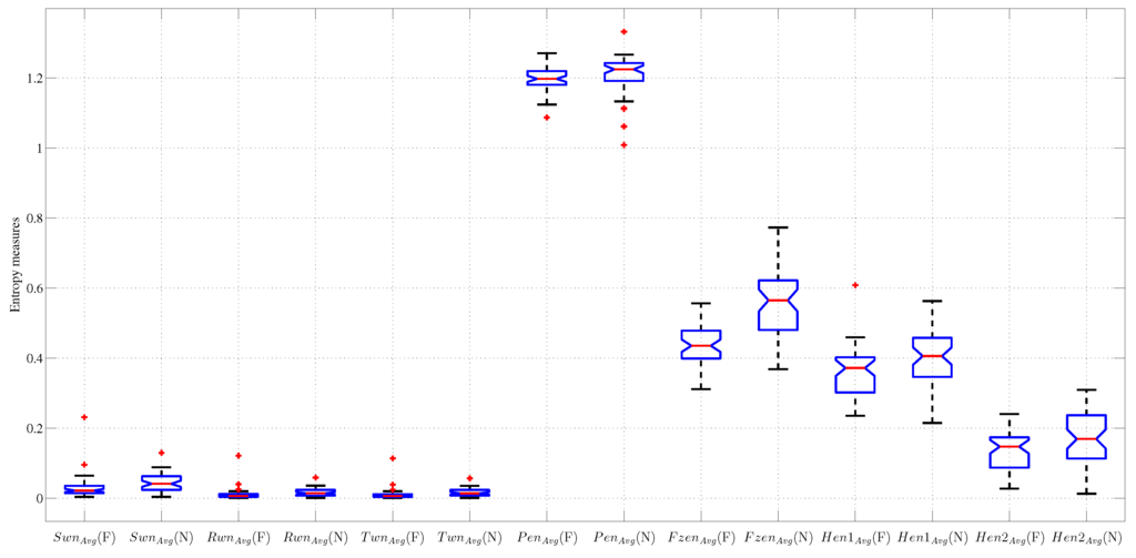 Entropy 17 05218 g005 1024