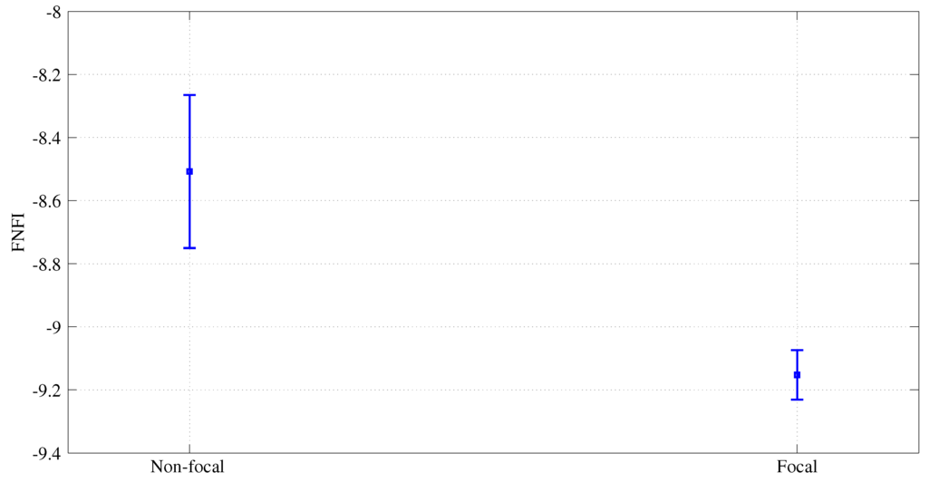 Entropy 17 05218 g011 1024