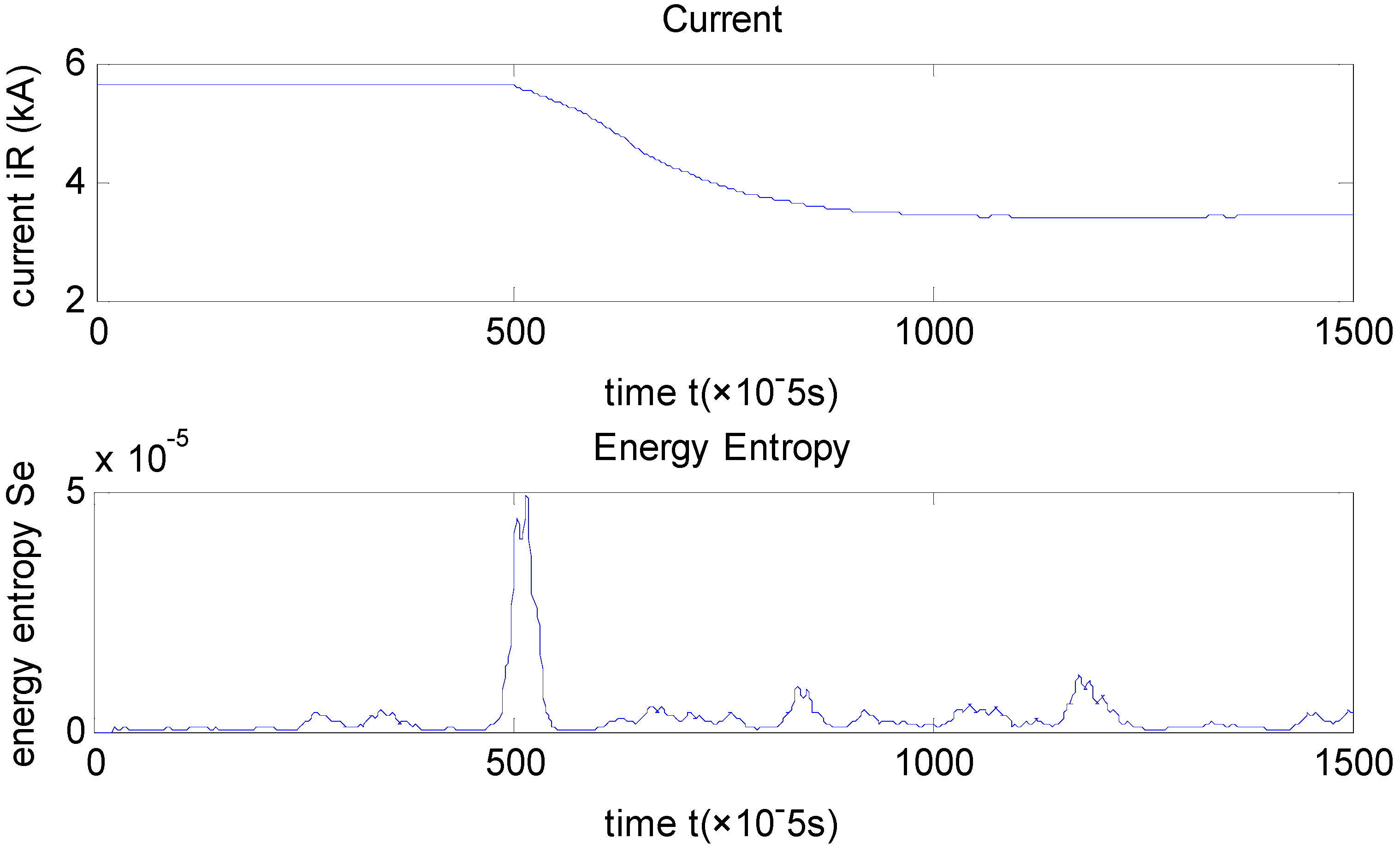 Entropy 17 05257 g010