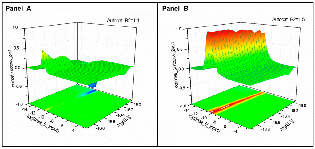 Entropy 17 05274 g002a 1024