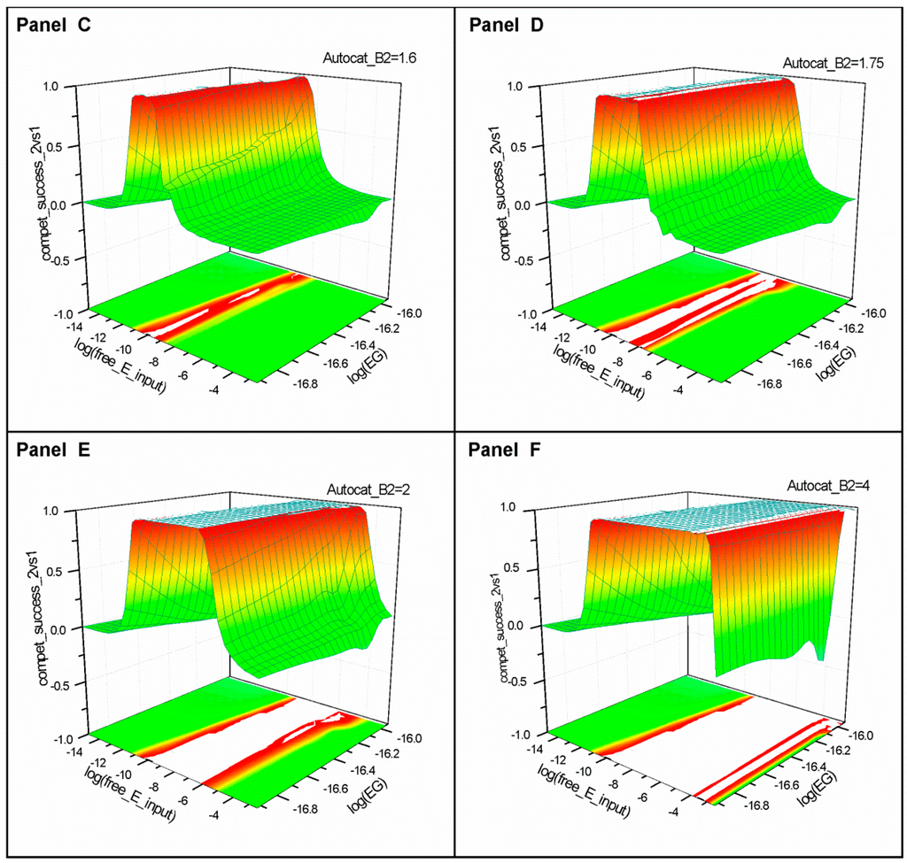 Entropy 17 05274 g002b 1024