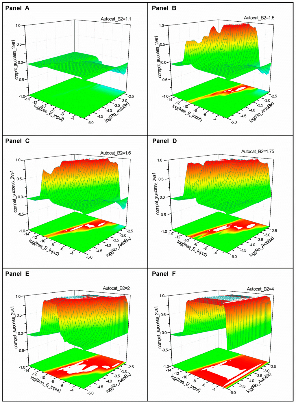Entropy 17 05274 g003 1024