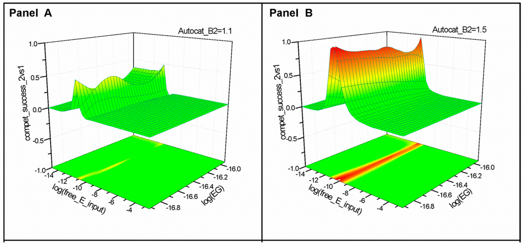 Entropy 17 05274 g004a 1024