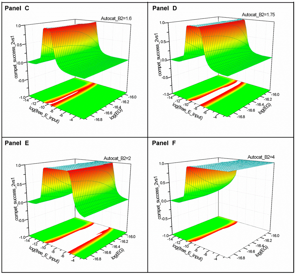 Entropy 17 05274 g004b 1024
