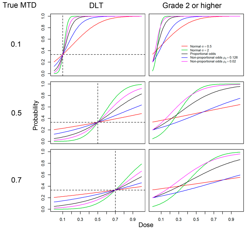 Entropy 17 05288 g001 1024