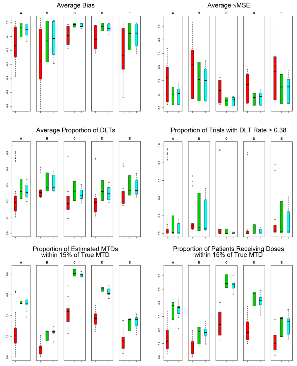 Entropy 17 05288 g004 1024