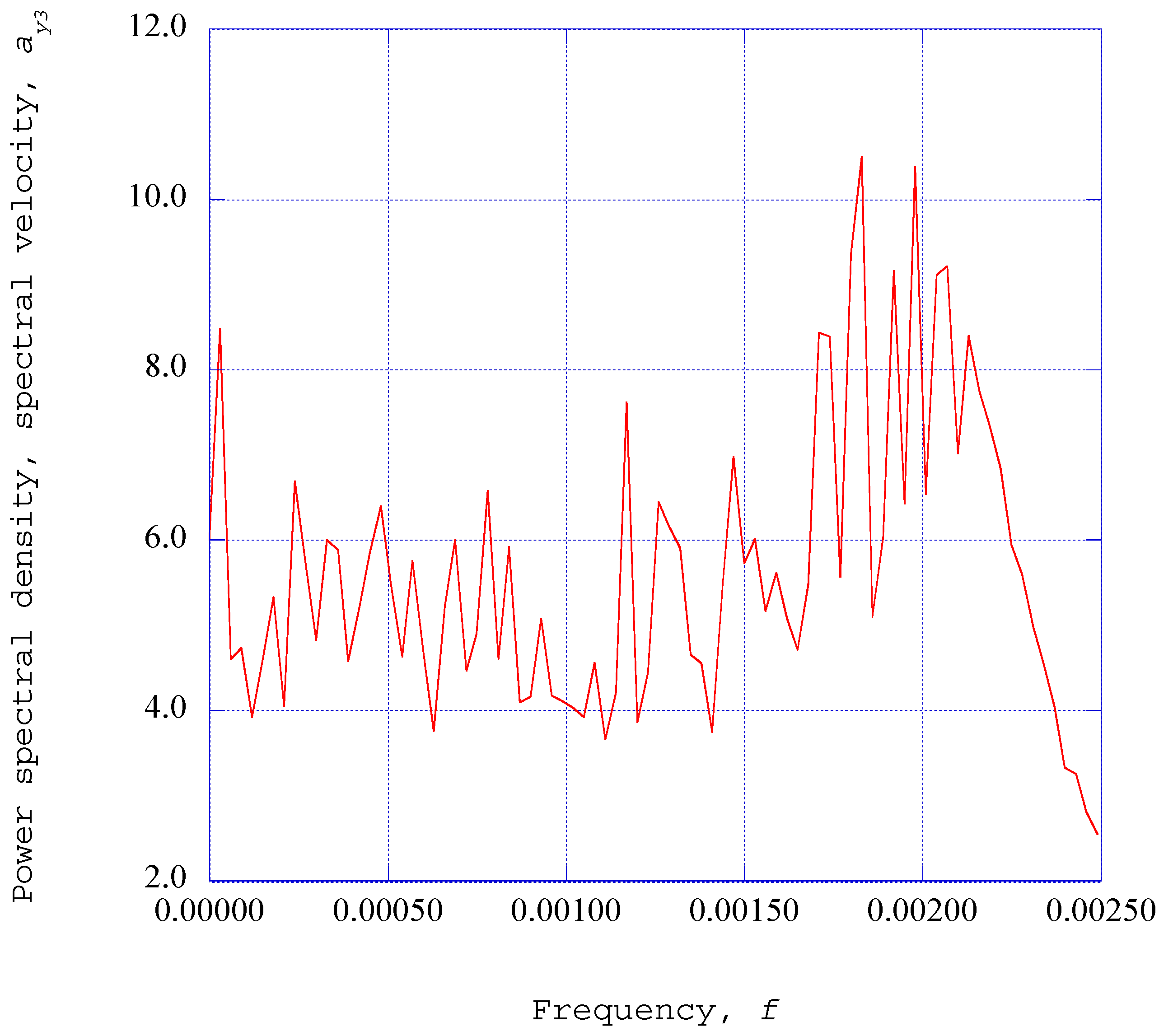 Entropy 17 05304 g011