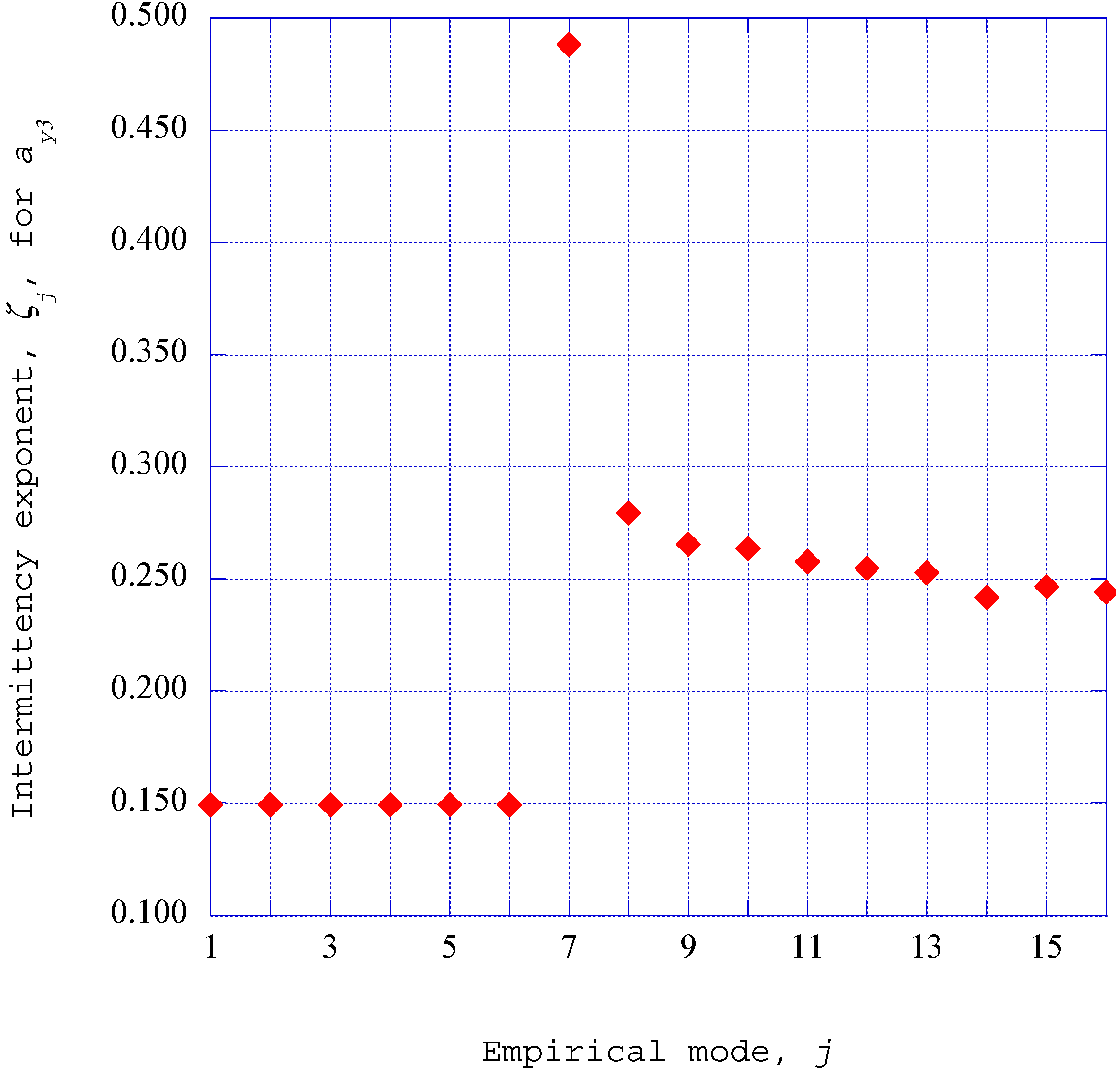 Entropy 17 05304 g015