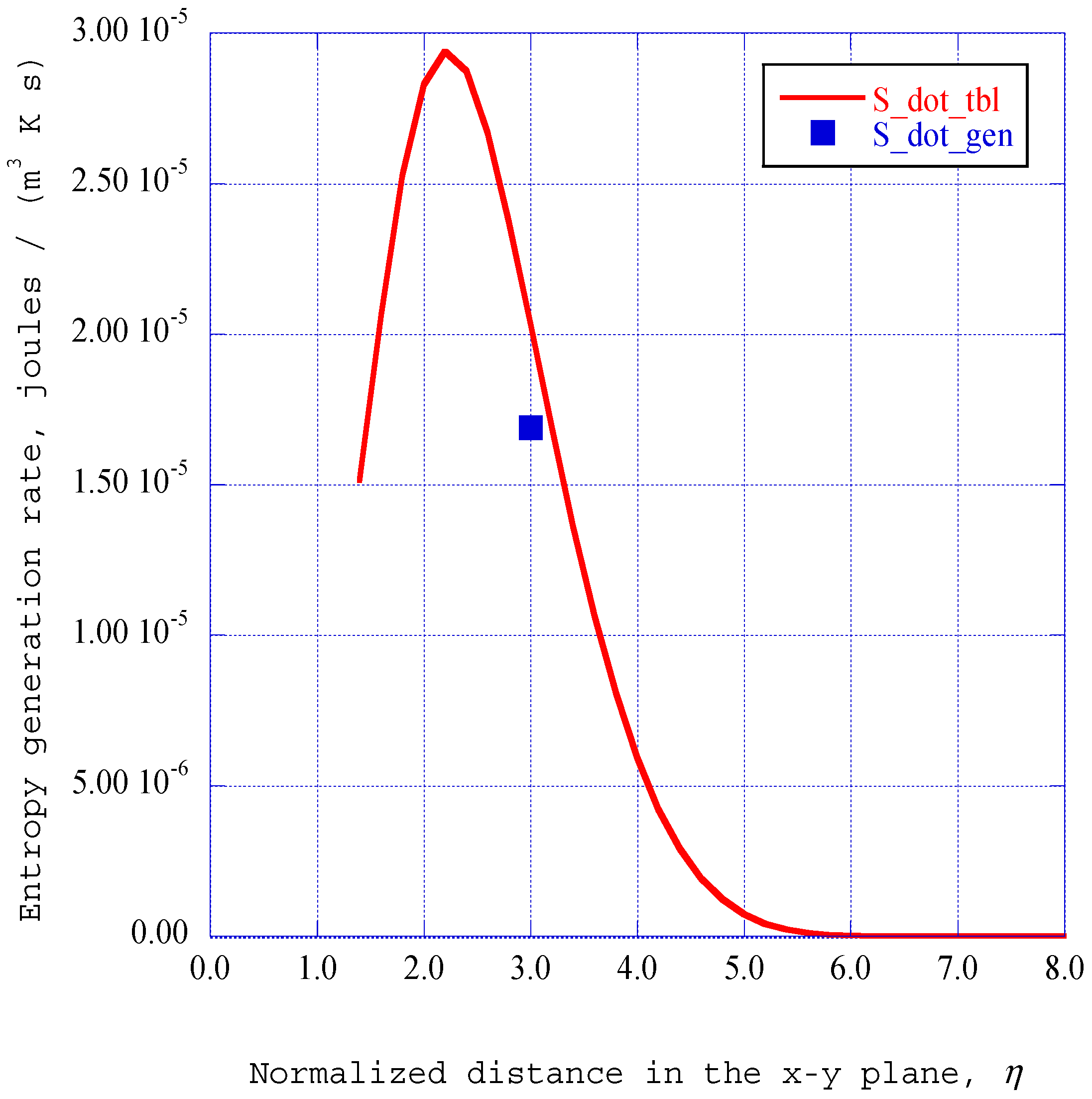 Entropy 17 05304 g016