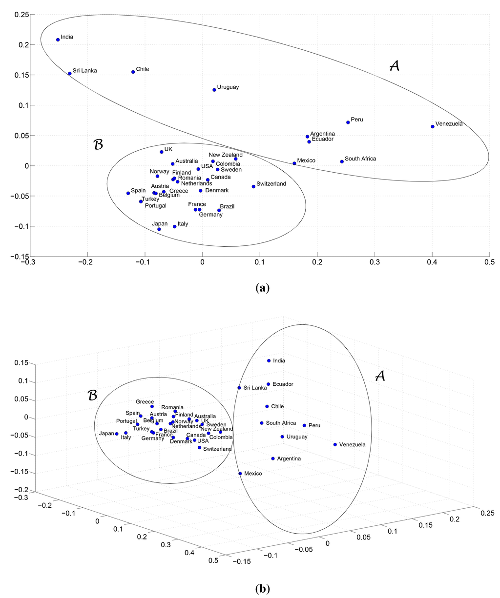 Entropy 17 05402 g001 1024