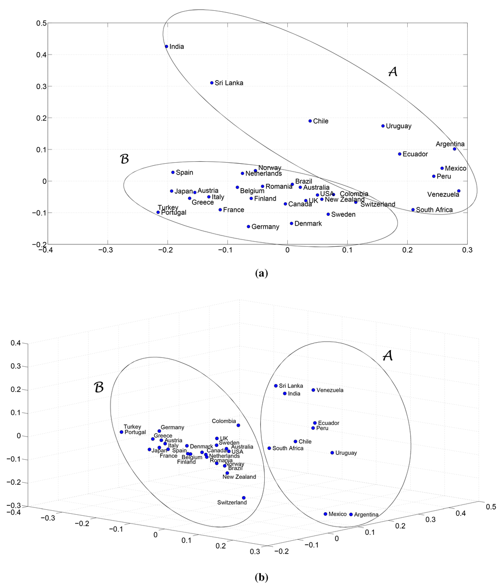 Entropy 17 05402 g004 1024
