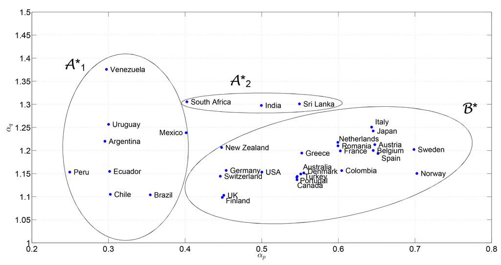 Entropy 17 05402 g009 1024