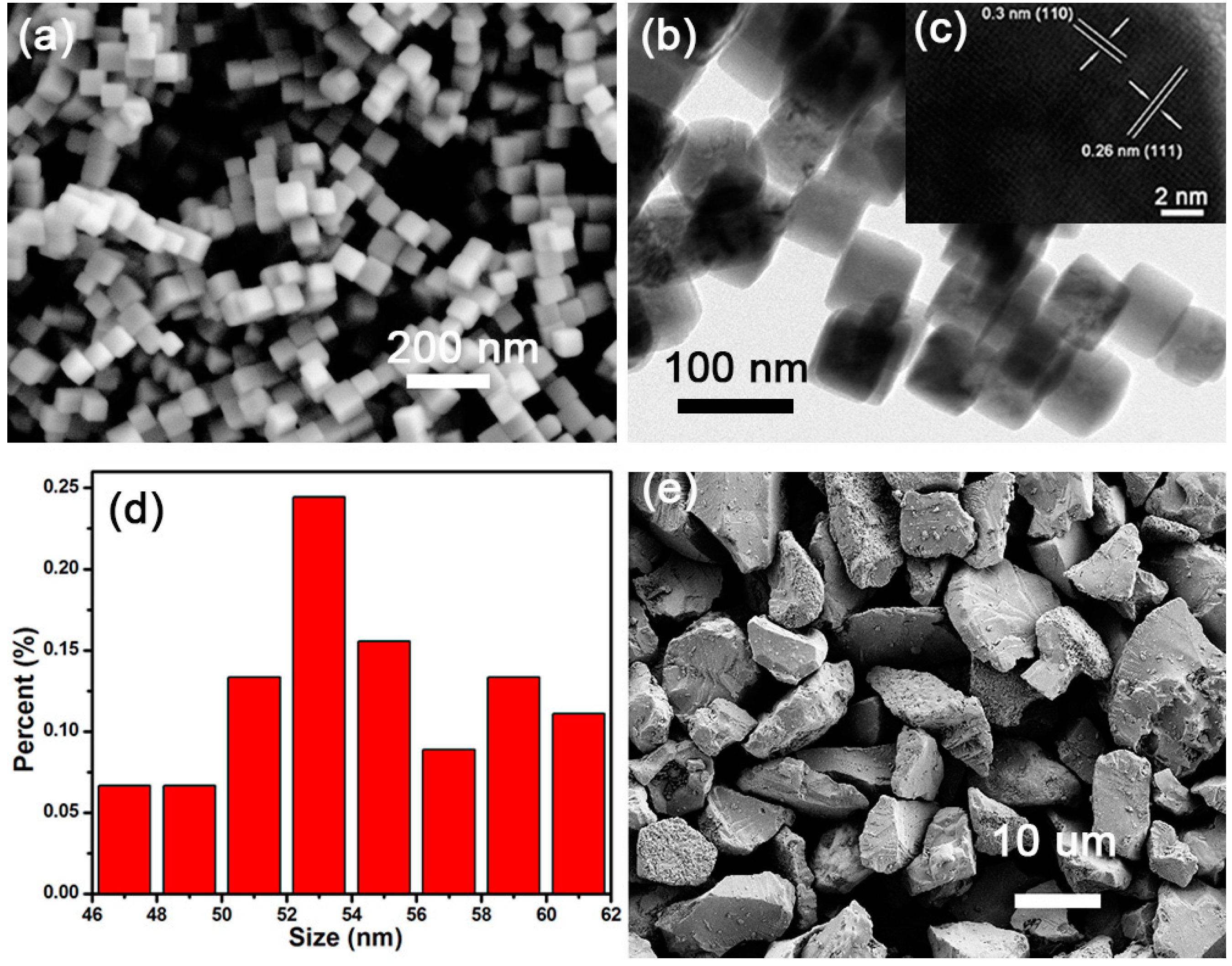 Entropy 17 05437 g001