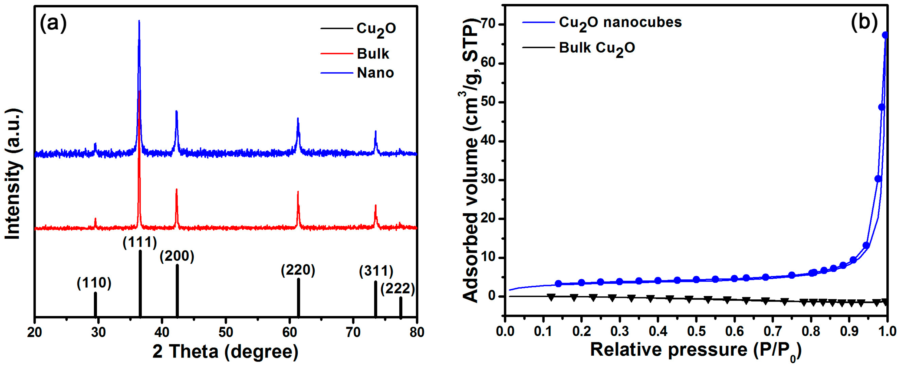Entropy 17 05437 g002