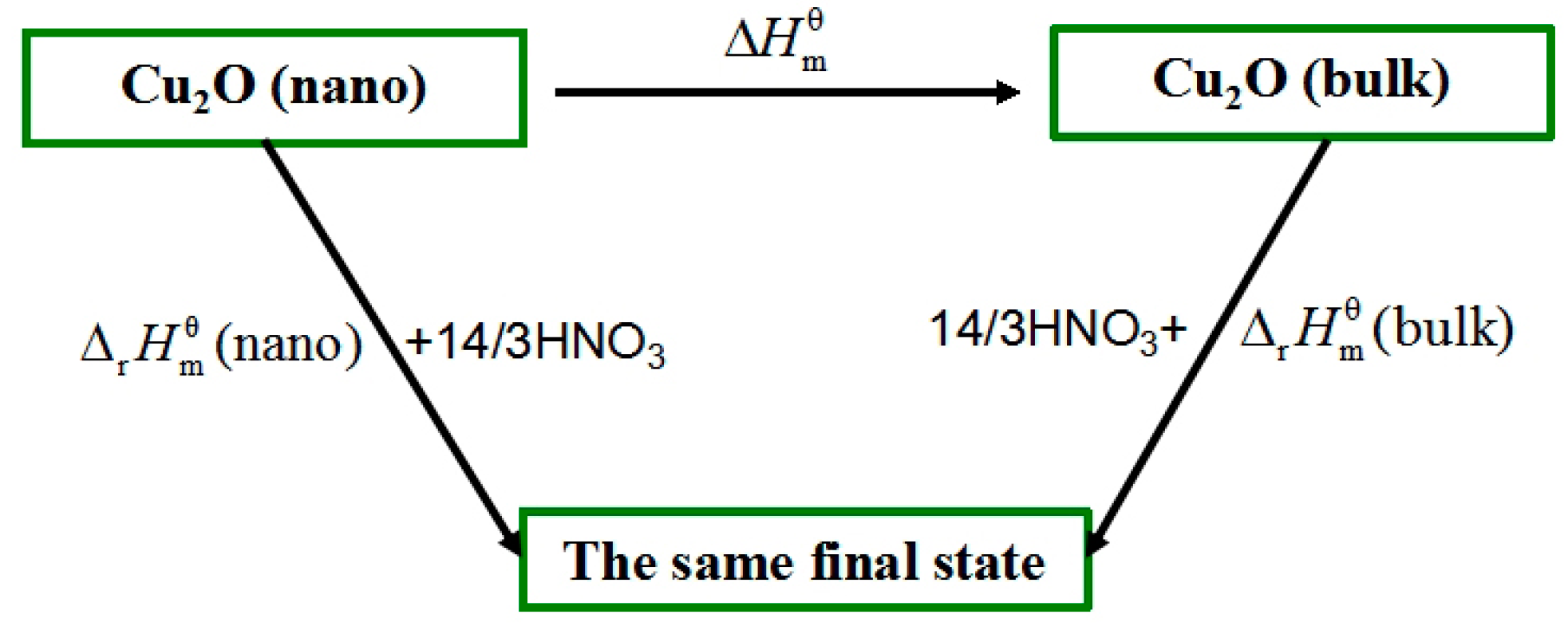 Entropy 17 05437 g004