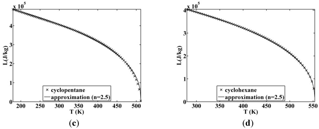 Entropy 17 05503 g008b 1024