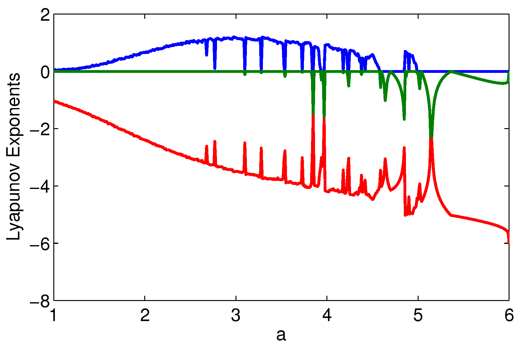 Entropy 17 05561 g001