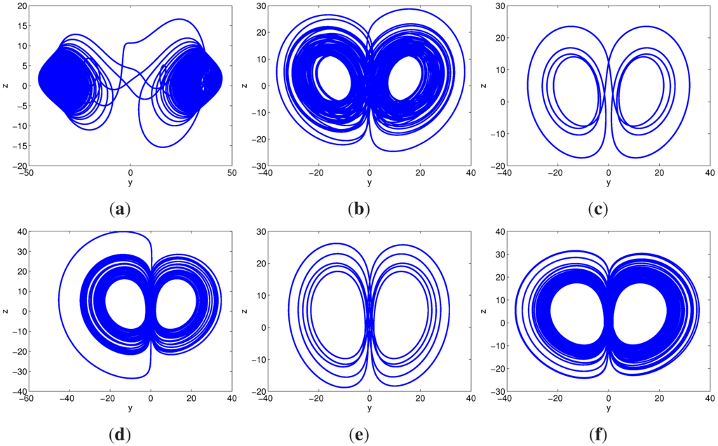 Entropy 17 05561 g003a 1024
