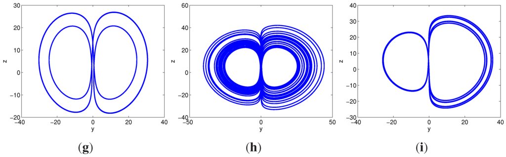 Entropy 17 05561 g003b 1024