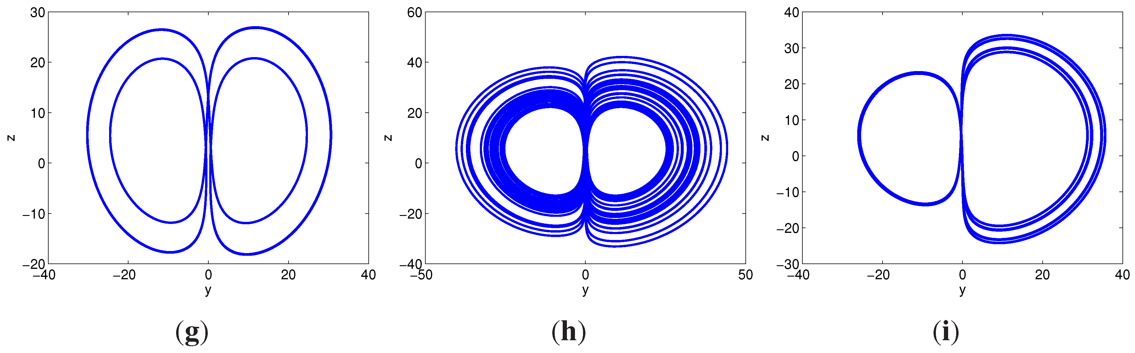 Entropy 17 05561 g003b