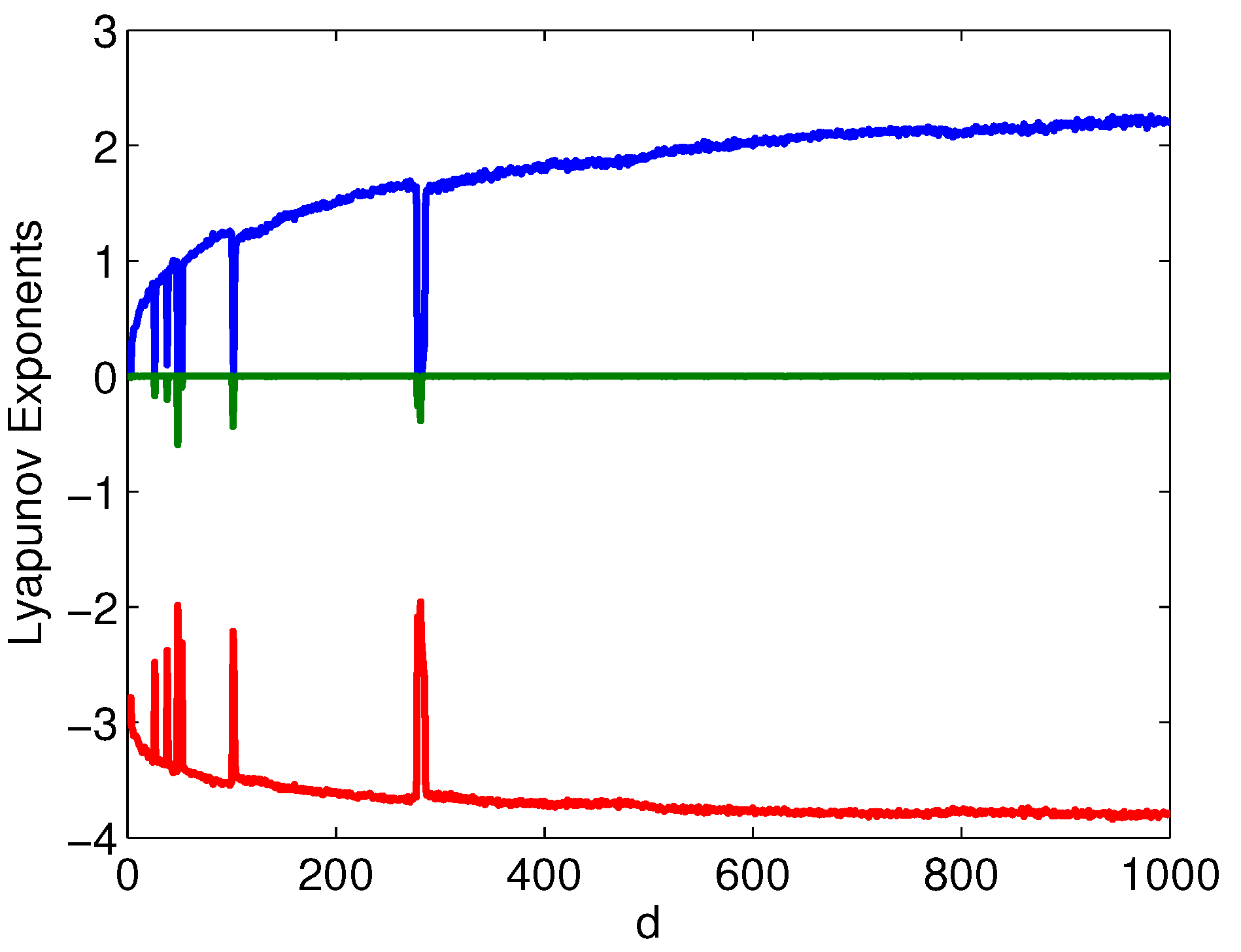 Entropy 17 05561 g004