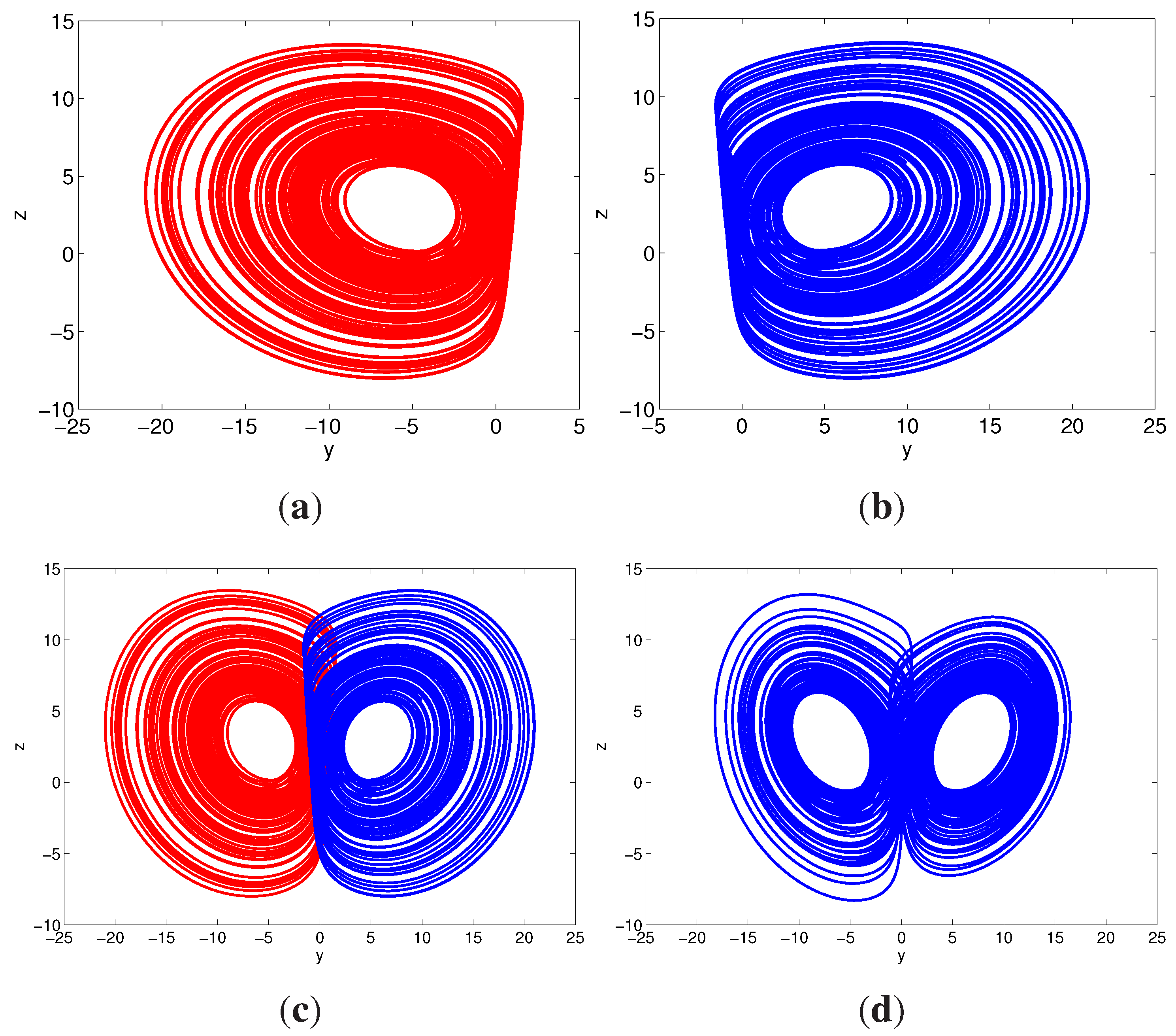 Entropy 17 05561 g009