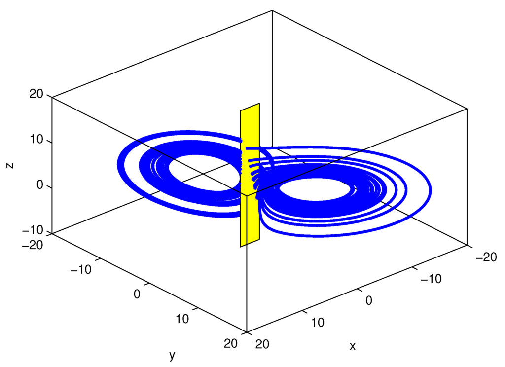 Entropy 17 05561 g012 1024