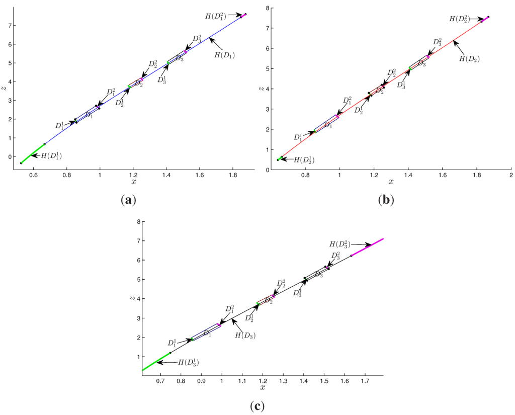 Entropy 17 05561 g013 1024