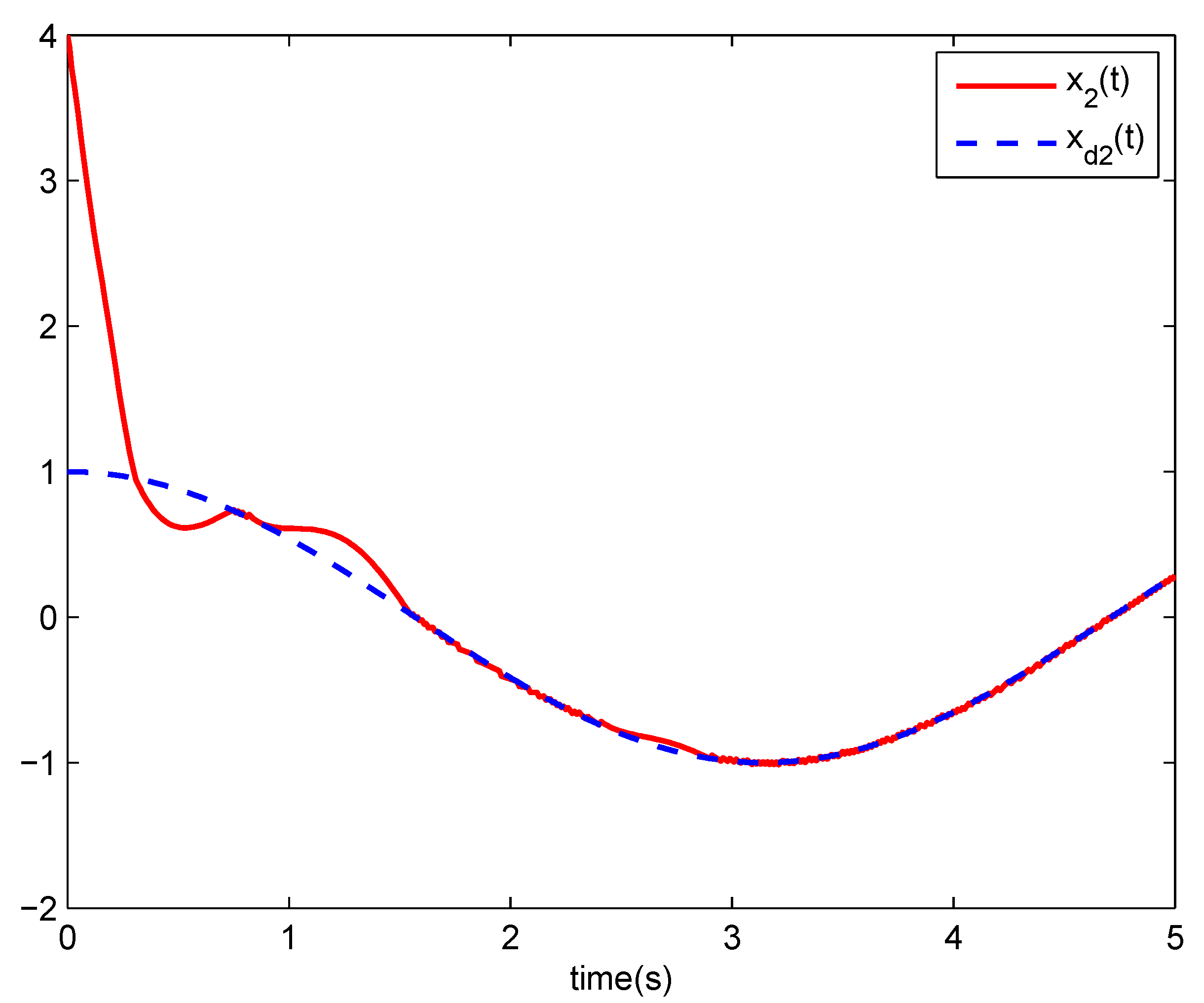 Entropy 17 05580 g002