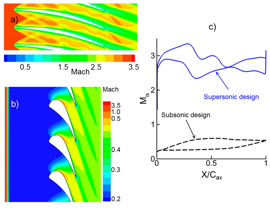 Entropy 17 05593 g001 1024