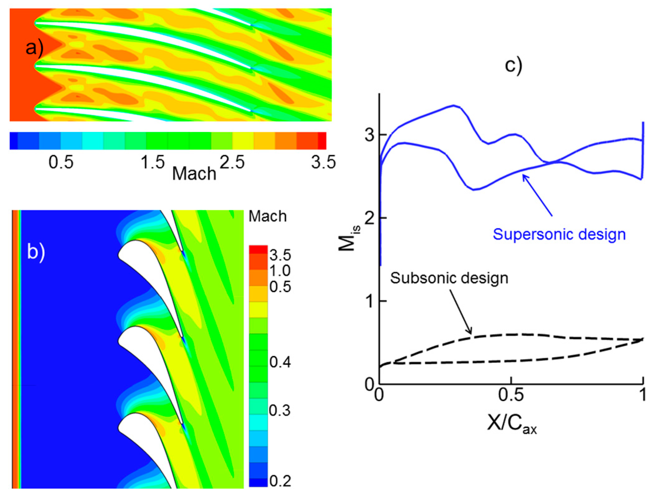 Entropy 17 05593 g001